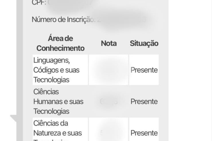 Com rotina de mais de 10h de estudo por dia, amigas tiram 980 pontos na redação no Enem 2024 no AC: ‘Rede de apoio’